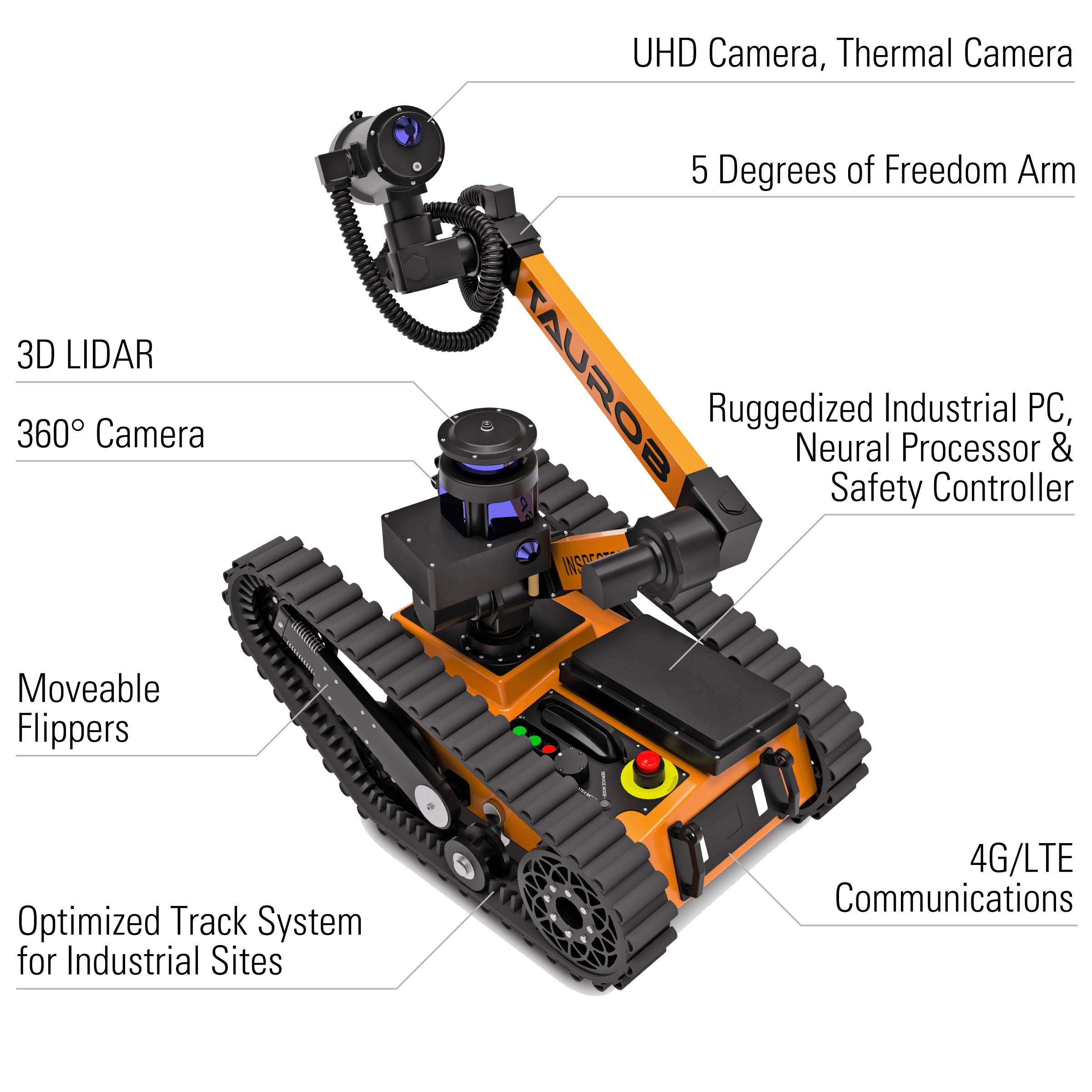 3d-Taurob-robot